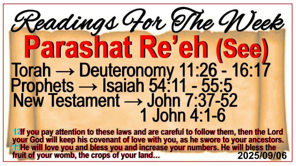 Readings for the Week