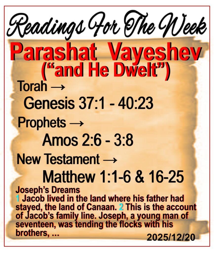 Readings for the Week