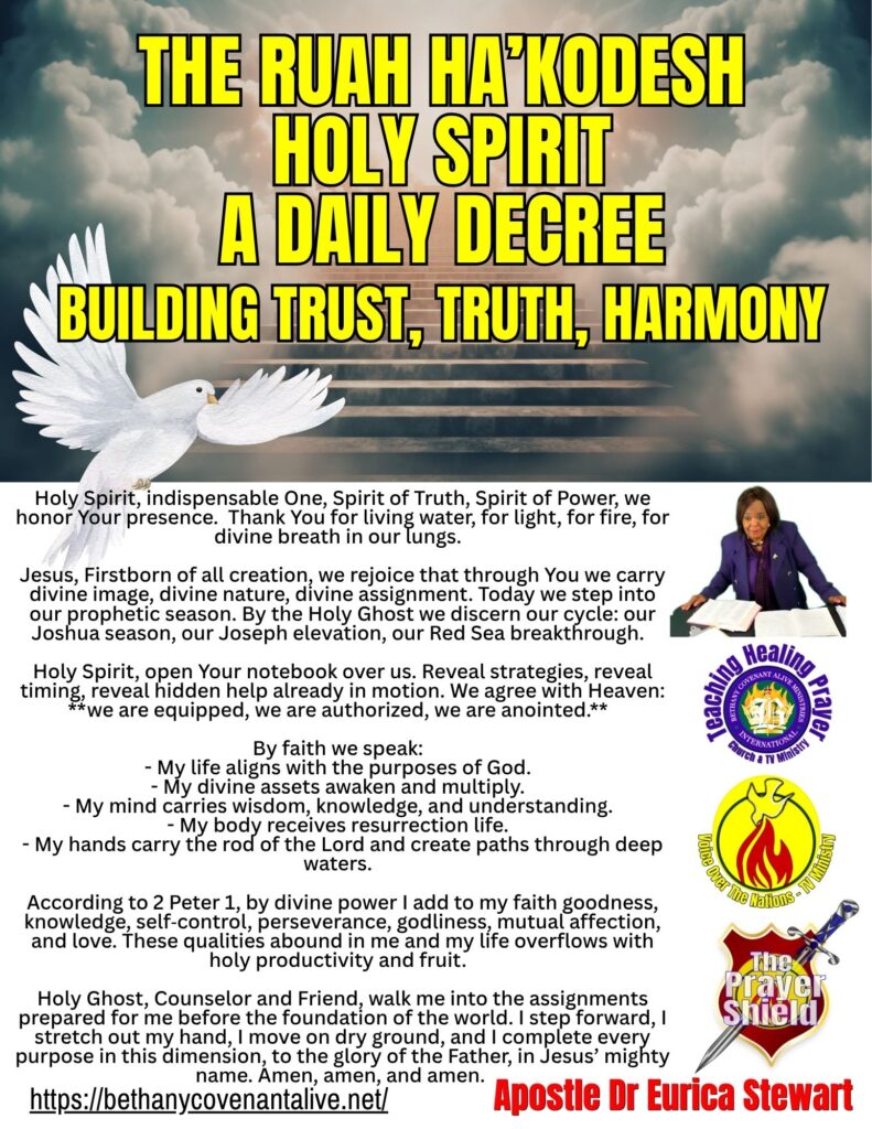 Ruah Hakodesh Prayer
